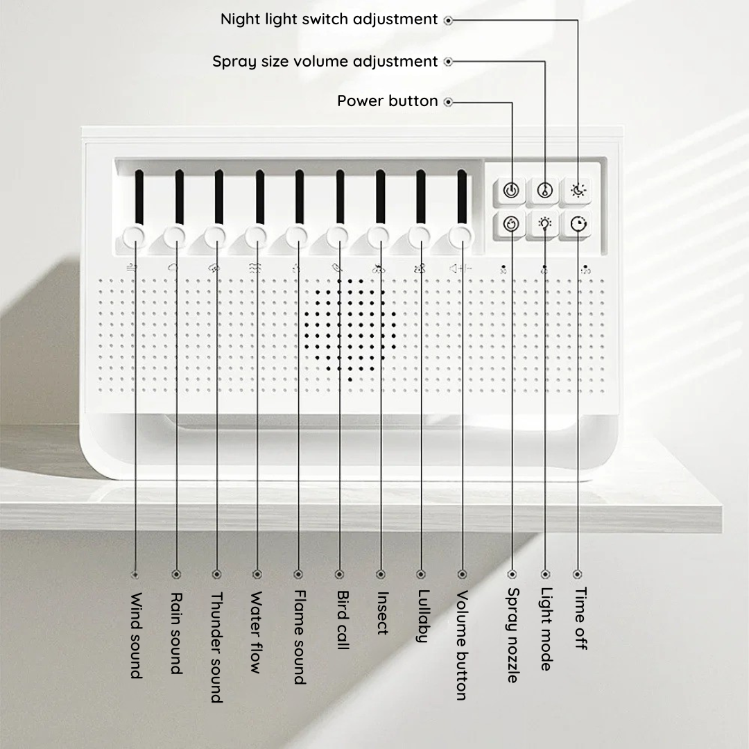 White Noise Humidifier Speaker