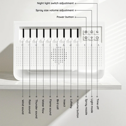 White Noise Humidifier Speaker